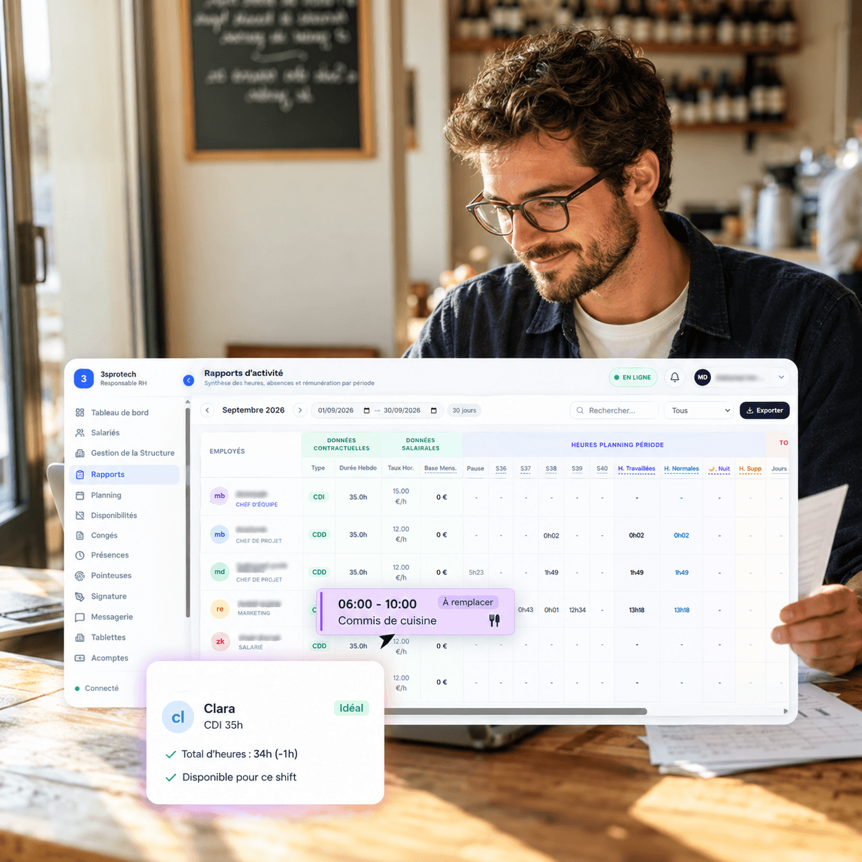 Rapports d'activité RH Manager